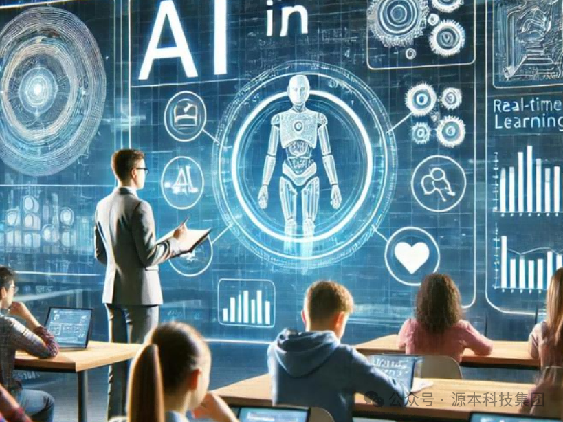 艾弗森贝博ballbet官网科技-本科生掌握大数据、云原生、AI-竞赛保研求职的“超车秘籍”来了！